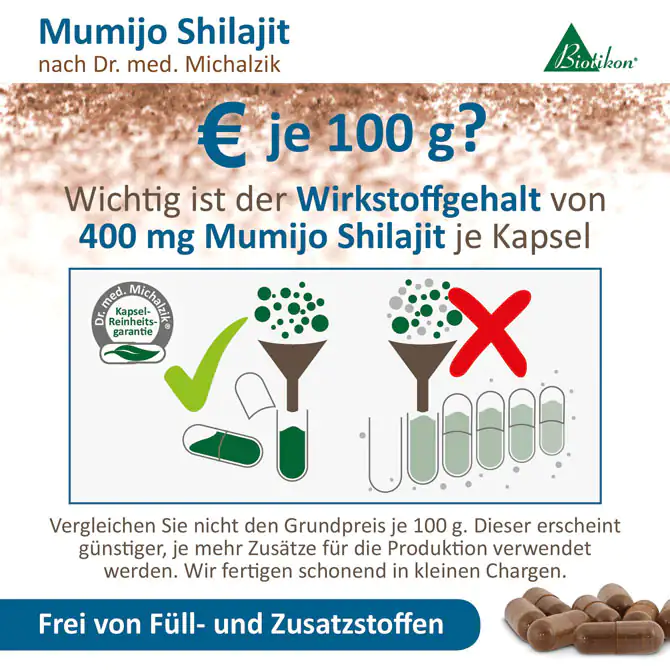 Cápsulas de Mumijo Shilajit con 400 mg de contenido, cápsulas marrones sobre un fondo blanco, vista clara del envase.