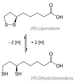 Estructura química del ácido alfa-lipoico Fórmulas estructurales del (R)-ácido lipoico y (R)-dihidrolipoico, en blanco y negro, con flechas de reacción.