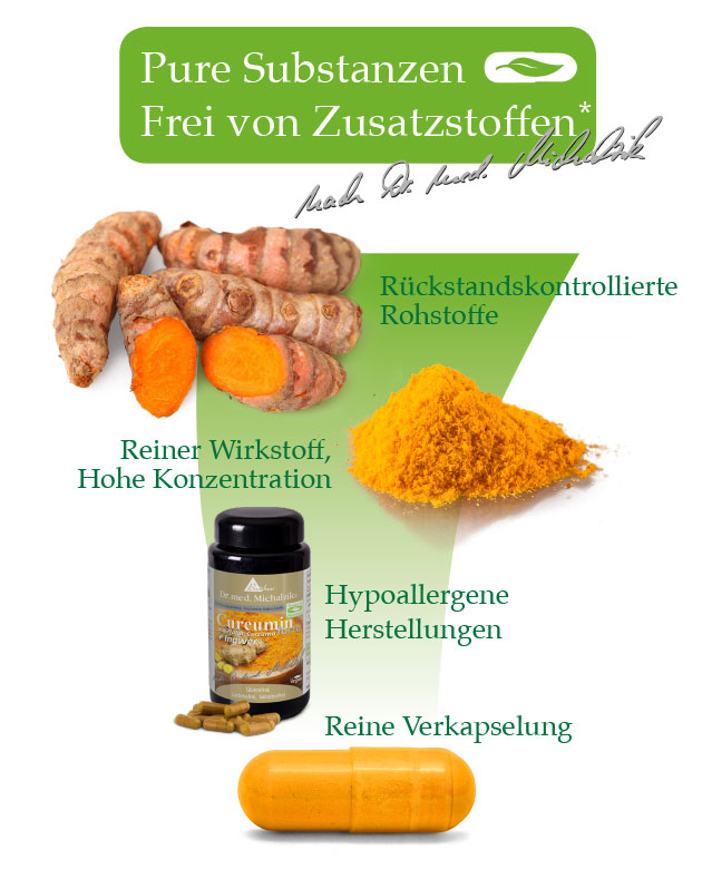 Cúrcuma 500 mg – Cápsulas Cápsulas de cúrcuma en envase negro, cápsulas naranjas, raíces y polvo de cúrcuma de fondo.