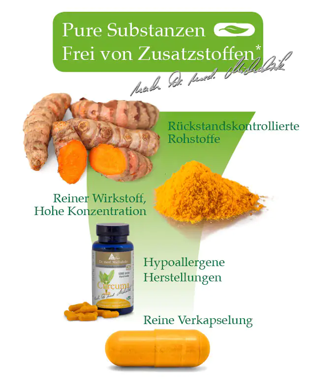 Cápsulas de cúrcuma amarilla, 500 mg, envase con cápsulas y raíces frescas, colores vivos.